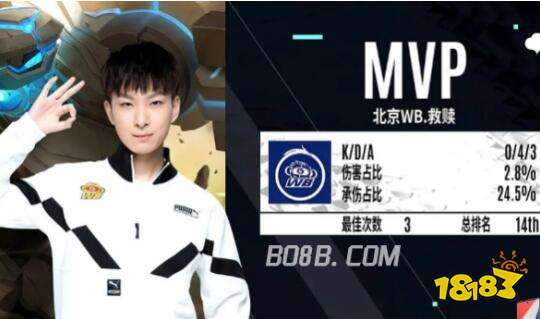 事业的热爱 事业的热爱