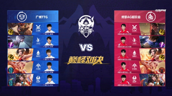 括专业组和 括专业组和