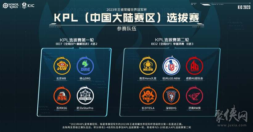 采用可循环 采用可循环