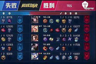 关注这项老